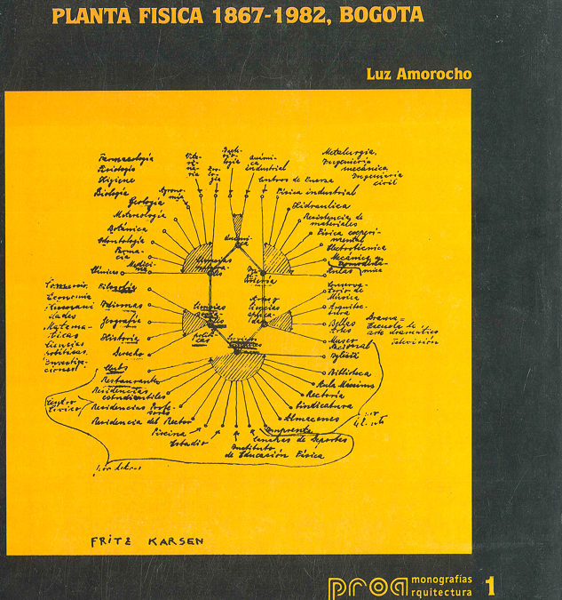 Universidad Nacional  de Colombia Planta Fisica 1867 – 1982, Bogotá